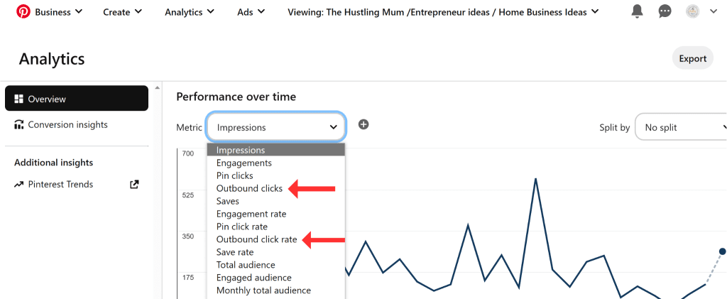 how to check outbound clicks