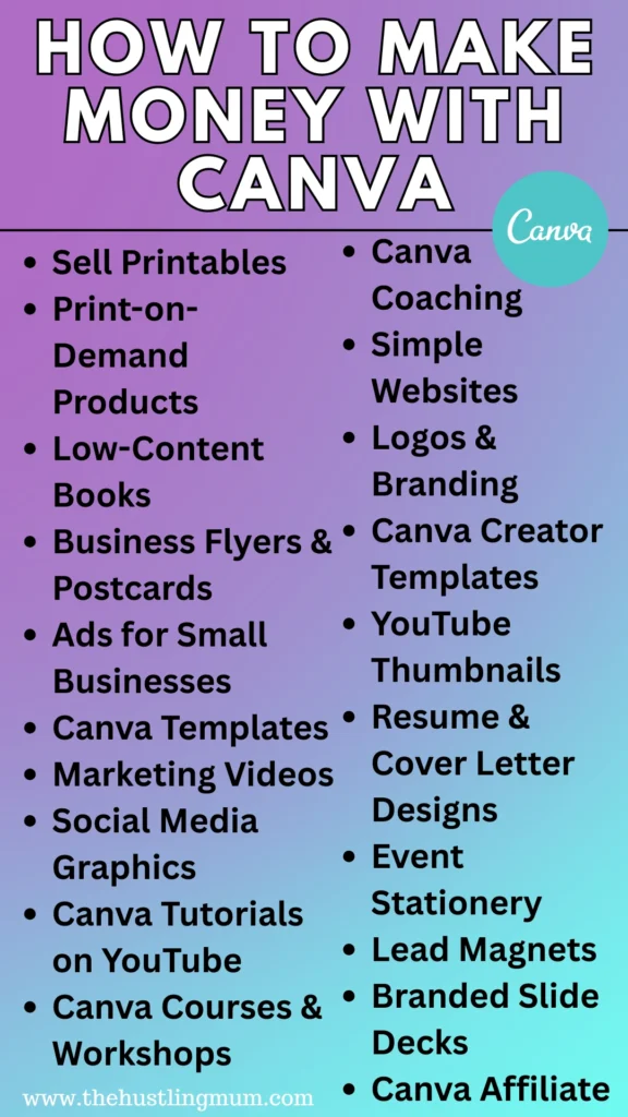 make money with Canva