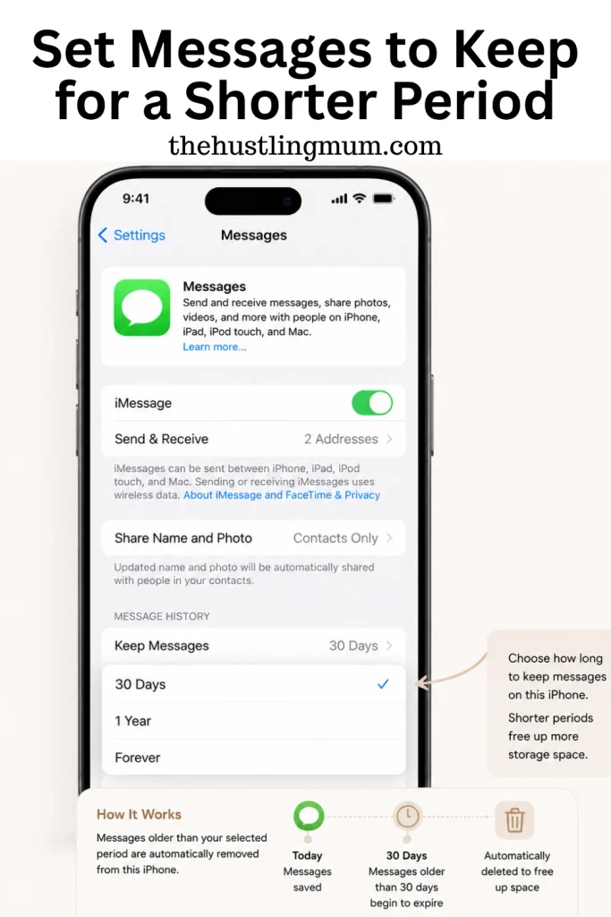 set messages to keep for a shorter period